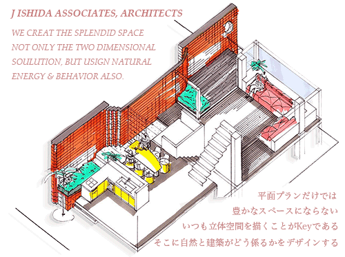 建築家のスケッチ